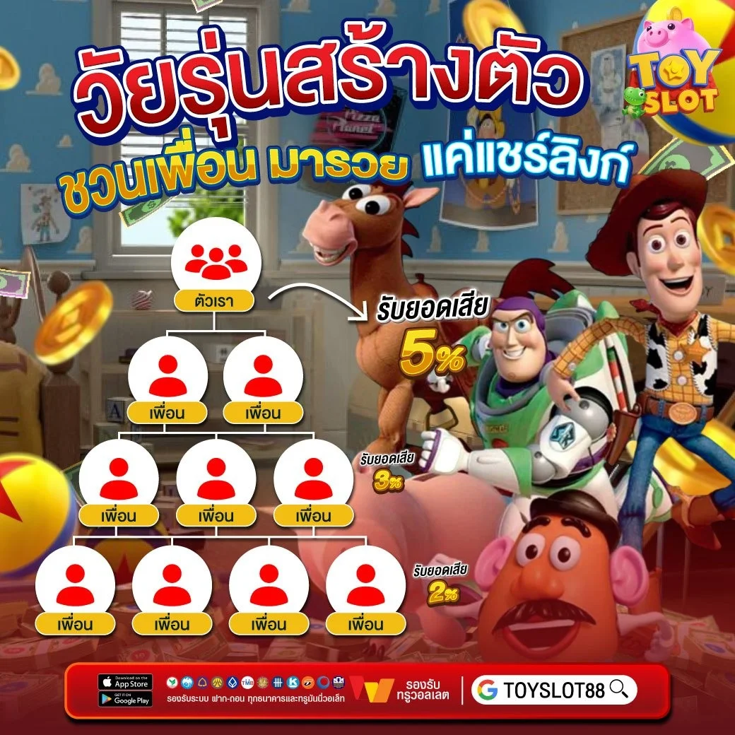 ระบบฝากถอนออโต้ TOYSLOT88 รวดเร็ว รองรับทุกธนาคาร